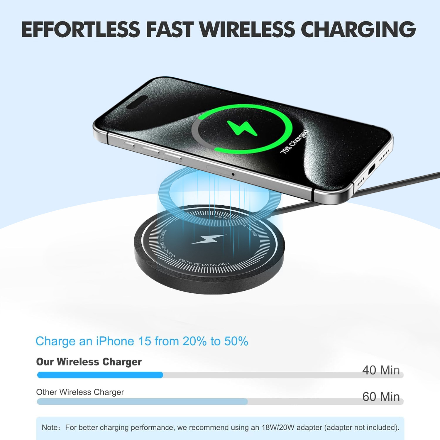 แท่นชาร์จไร้สาย Magsafe สำหรับ - Portable Wifi Hotspot บทวิจารณ์และราคา