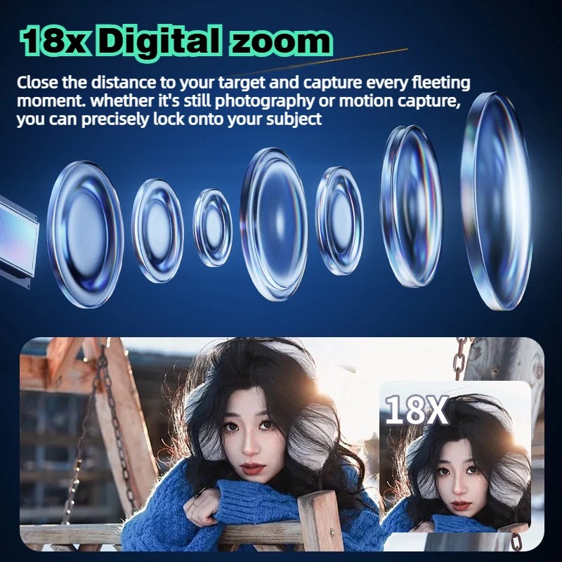 กล้องดิจิตอล WD300 8K 88MP กล้ - Electronic Gadgets For Home บทวิจารณ์และราคา