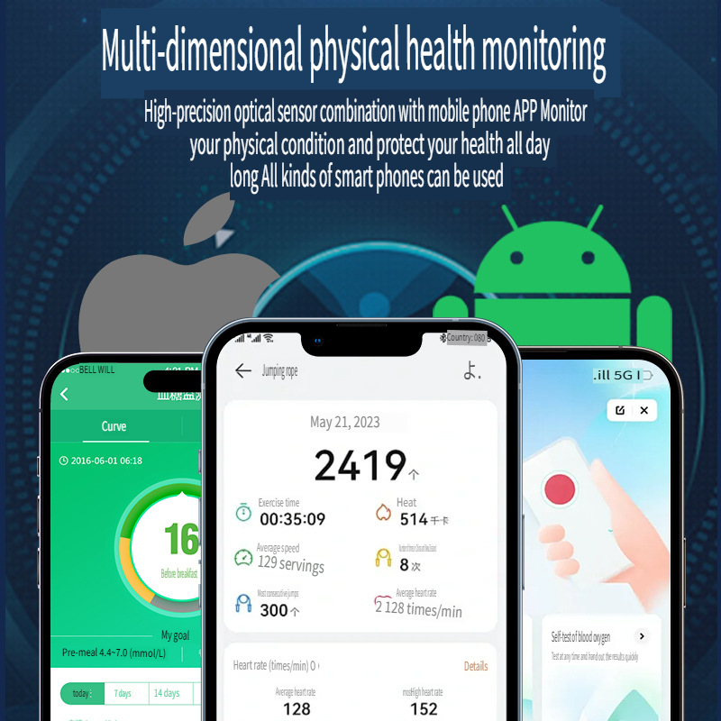 แหวนสมาร์ทบลูทูธติดตามสุขภาพ ก - Smart Ring Health บทวิจารณ์และราคา