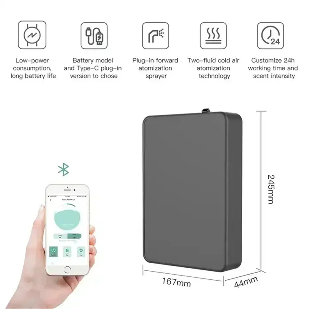 ความจุ 500ML กลิ่นหอม Diffuser - Electronics Gadgets For Home บทวิจารณ์และราคา