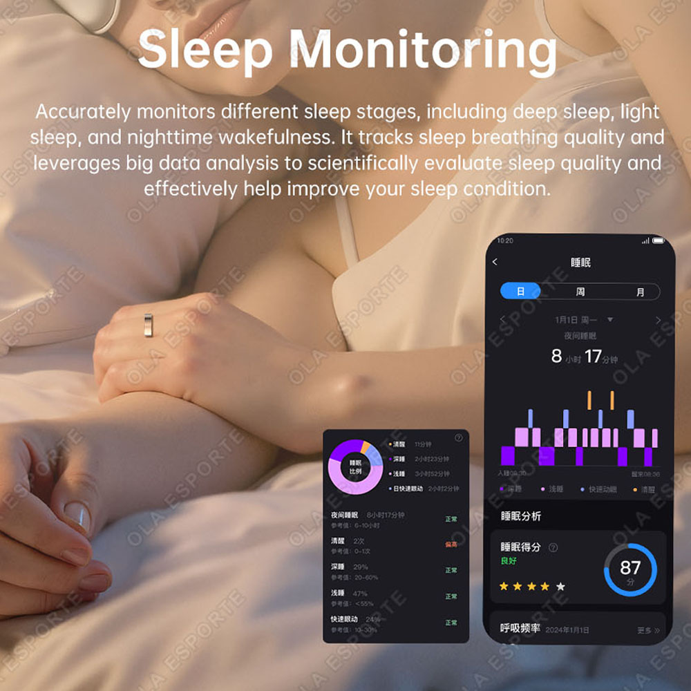 แหวนอัจฉริยะรุ่นอัพเกรดพร้อมระ - Smart Ring Health บทวิจารณ์และราคา