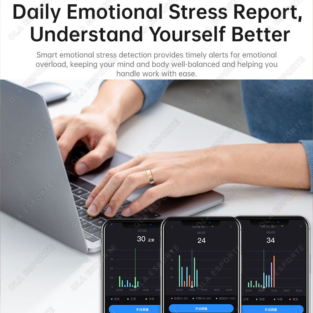 แหวนอัจฉริยะรุ่นอัพเกรดพร้อมระ - Smart Ring Health บทวิจารณ์และราคา
