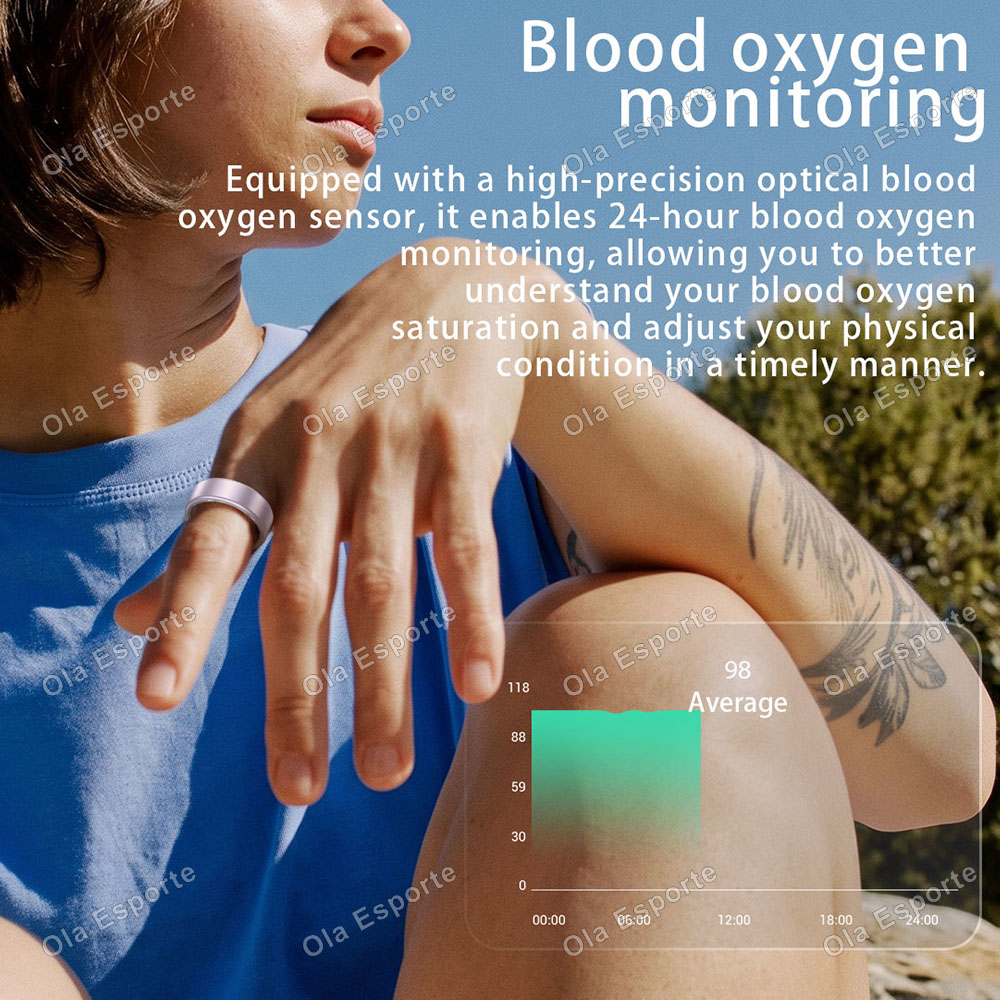 แหวนอัจฉริยะ วัดอัตราการเต้นขอ - Smart Ring Health บทวิจารณ์และราคา