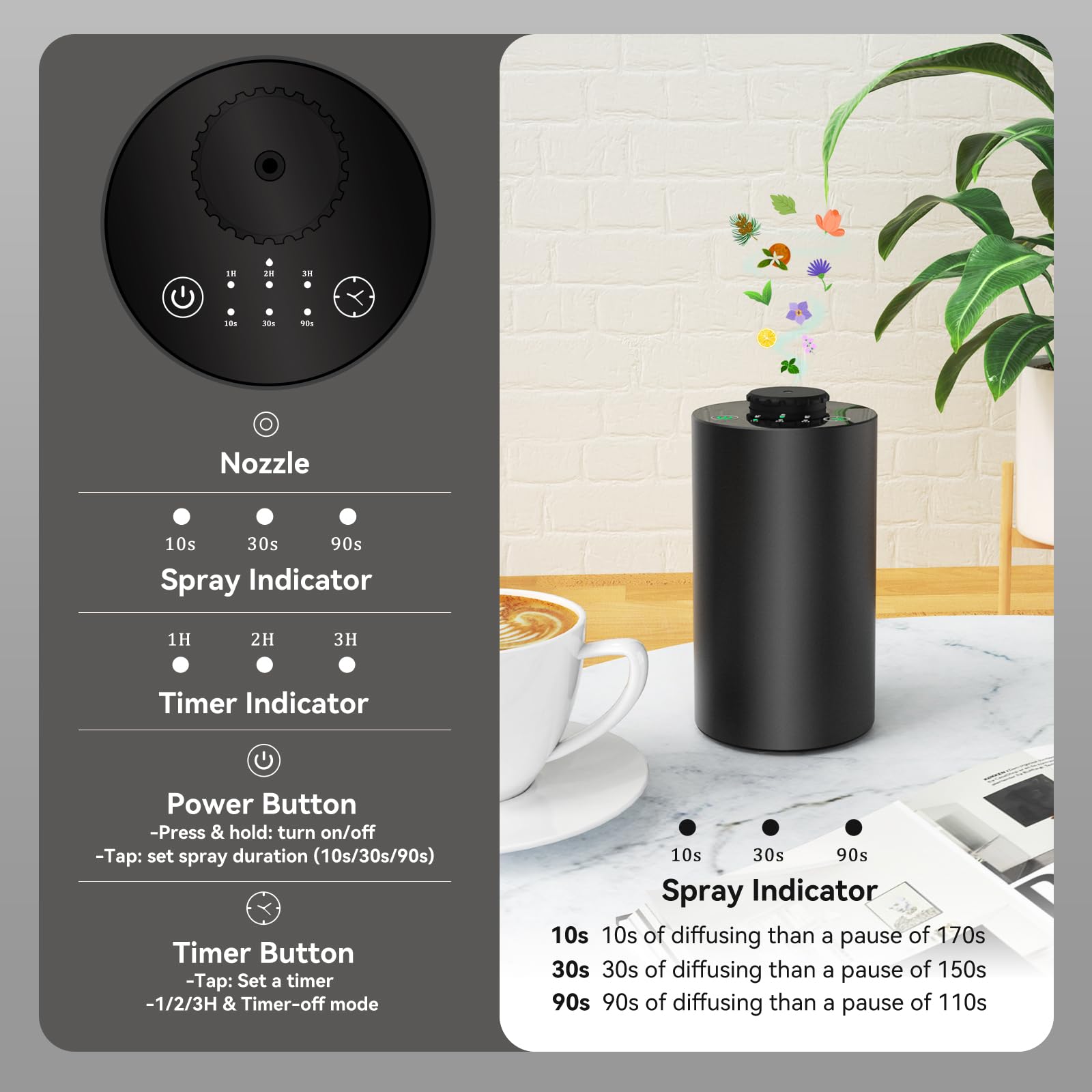เครื่องกระจายกลิ่นน้ำมันหอมระเ - Electronics Gadgets For Home บทวิจารณ์และราคา