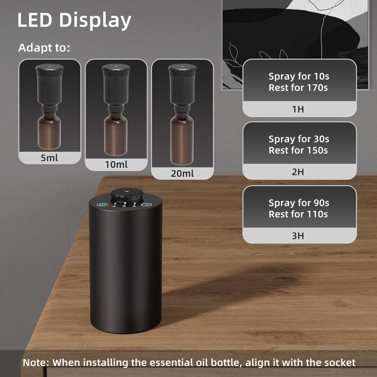 เครื่องกระจายกลิ่นน้ำมันหอมระเ - Electronics Gadgets For Home บทวิจารณ์และราคา