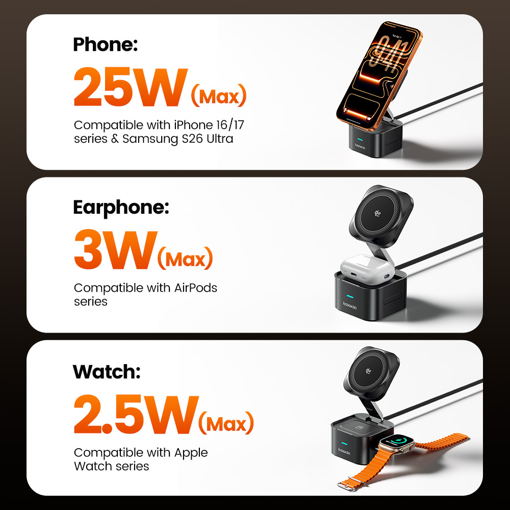 ที่ชาร์จไร้สาย Toocki QI2.2 25 - Portable Wifi Hotspot บทวิจารณ์และราคา