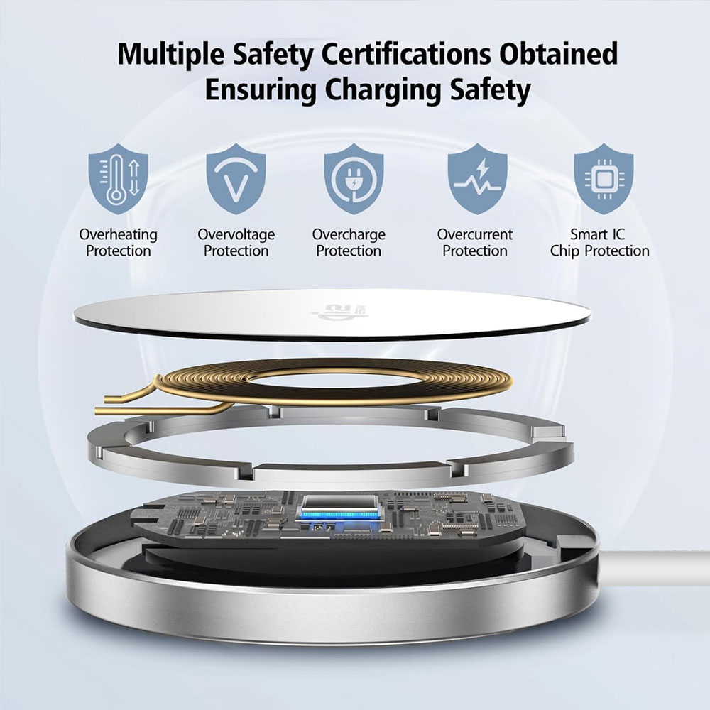แท่นชาร์จไร้สายแม่เหล็ก Qi2 25 - Portable Wifi Hotspot บทวิจารณ์และราคา