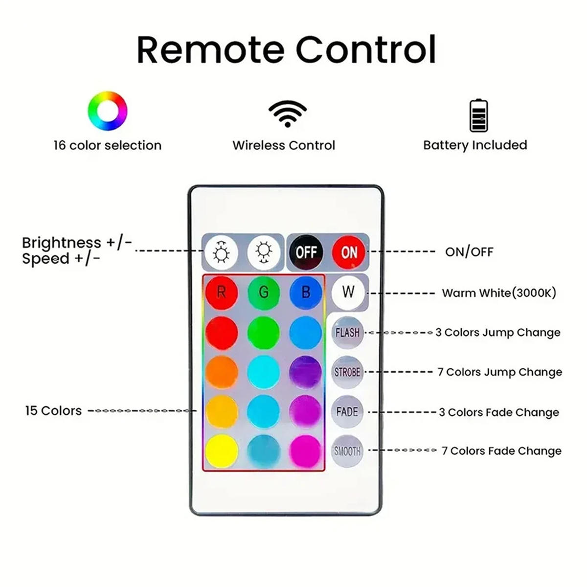 สมาร์ทไฟ LED Strip พร้อมรีโมทค - Rgb Desk Lamp Smart บทวิจารณ์และราคา