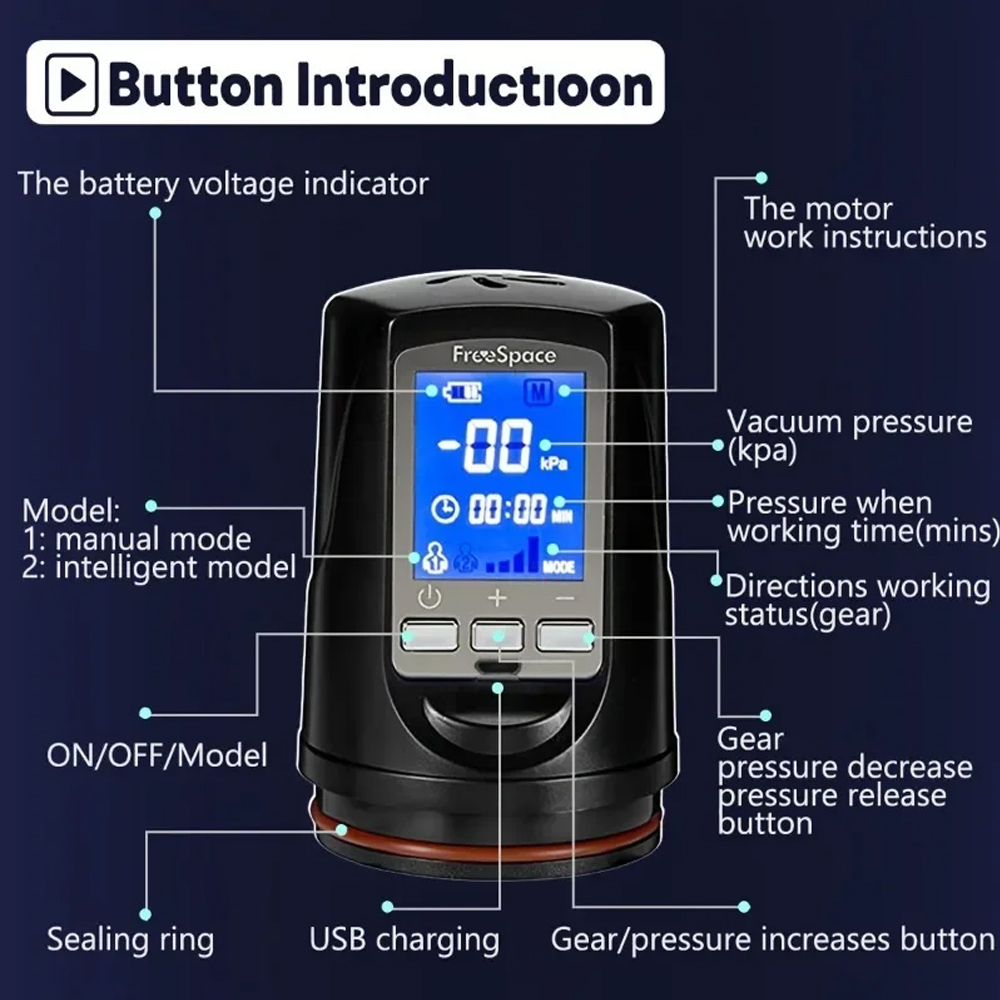 ของเล่นทางเพศสำหรับผู้ใหญ่แบบส - Electro Gadgets บทวิจารณ์และราคา