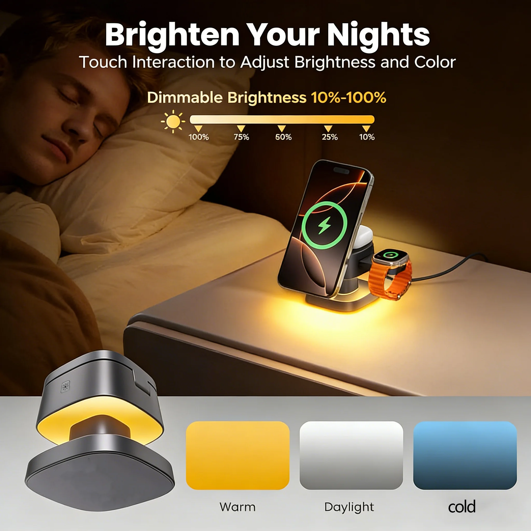 แท่นชาร์จไร้สาย TIMESS Night L - Portable Wifi Hotspot บทวิจารณ์และราคา