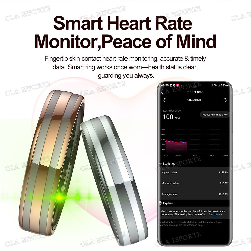 แหวนอัจฉริยะรุ่นใหม่ ตรวจวัดอั - Smart Ring Health บทวิจารณ์และราคา