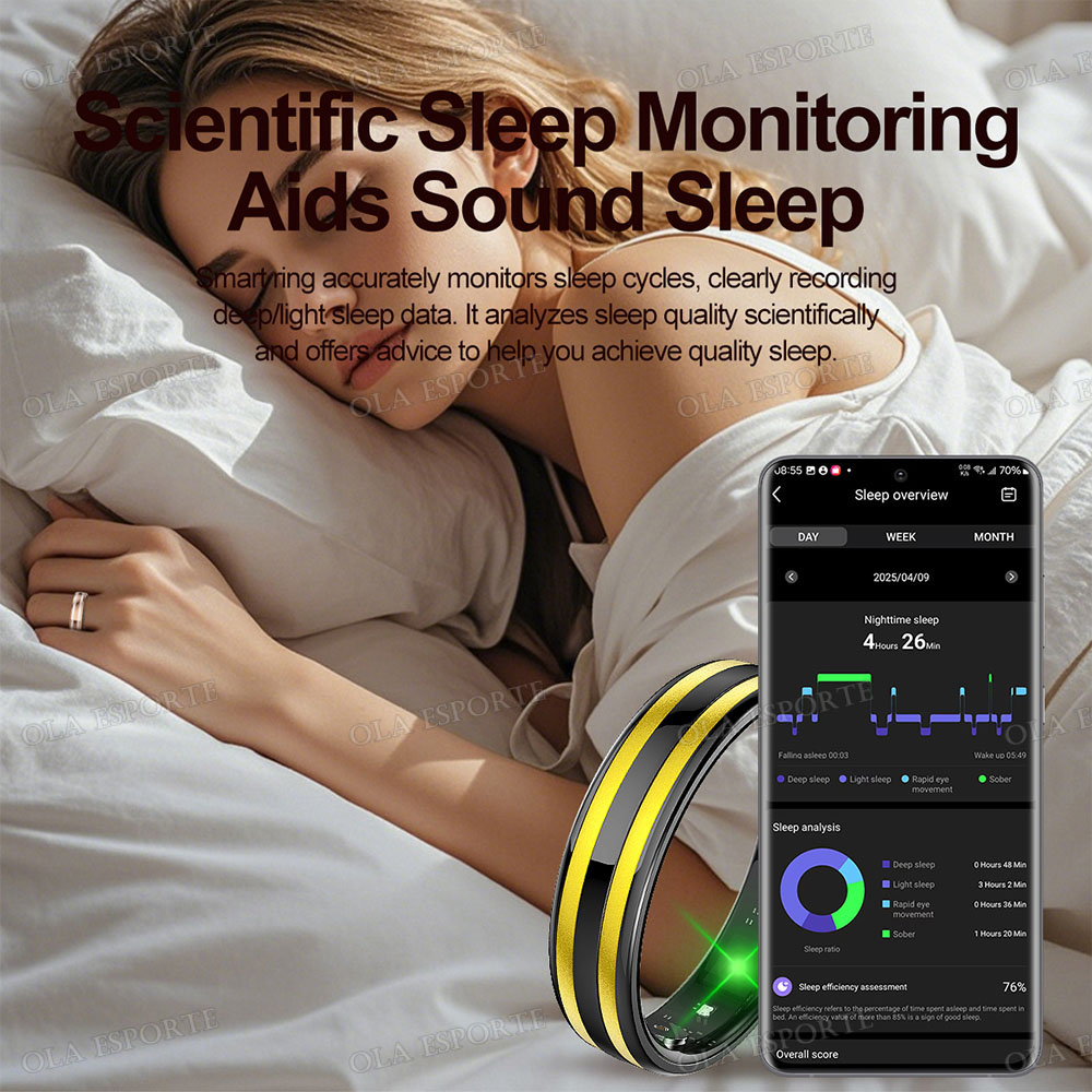 แหวนอัจฉริยะรุ่นใหม่ ตรวจวัดอั - Smart Ring Health บทวิจารณ์และราคา