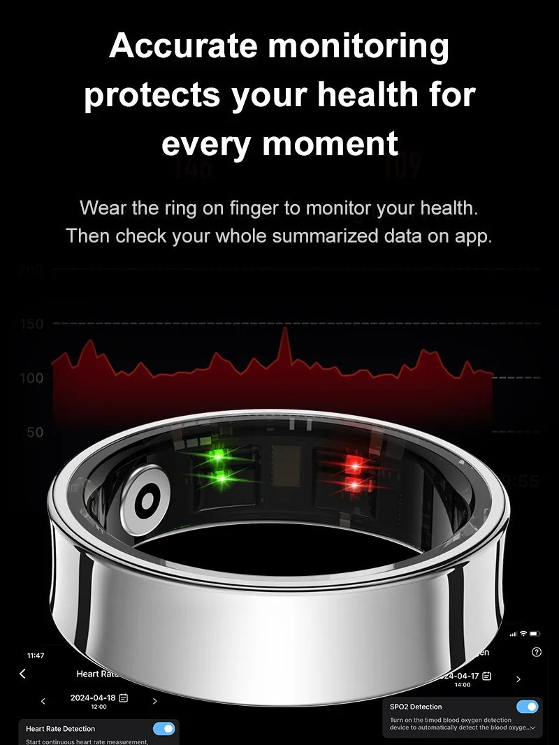 ใหม่แหวนสมาร์ท R09 Health Moni - Smart Ring Health บทวิจารณ์และราคา